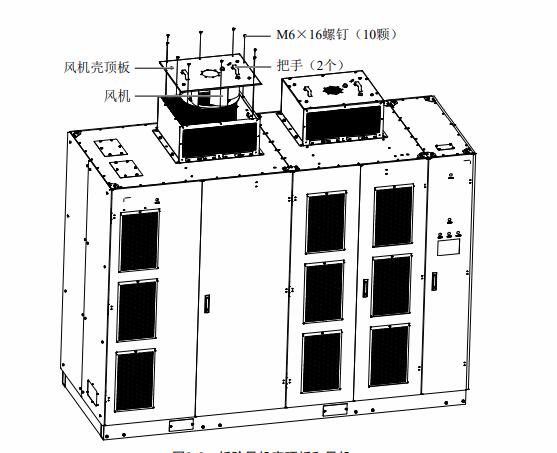 艾默生高壓變頻器風(fēng)機更換方法