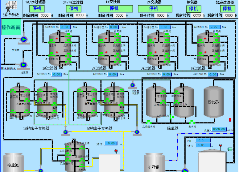 機(jī)場水處理項目