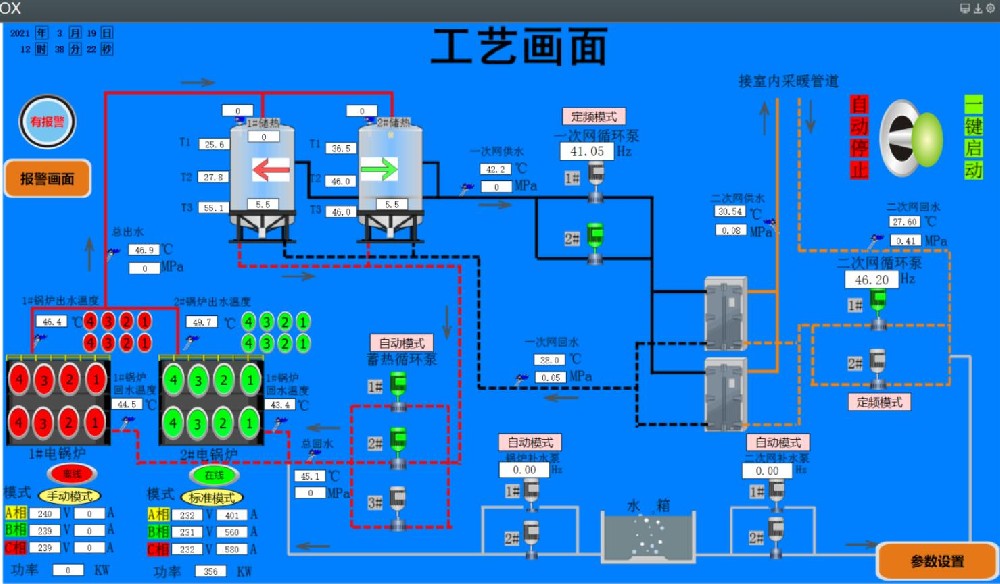 智慧換熱站應用方案