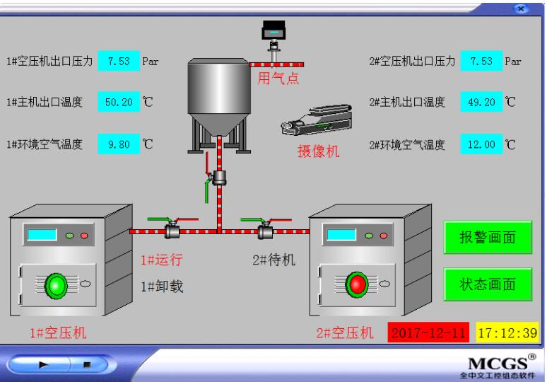 空壓機聯(lián)控系統(tǒng)