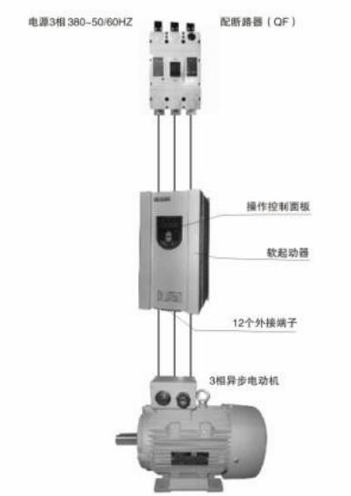 軟起動器接線