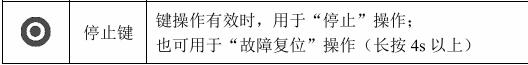 西馳軟起動(dòng)器故障復(fù)位